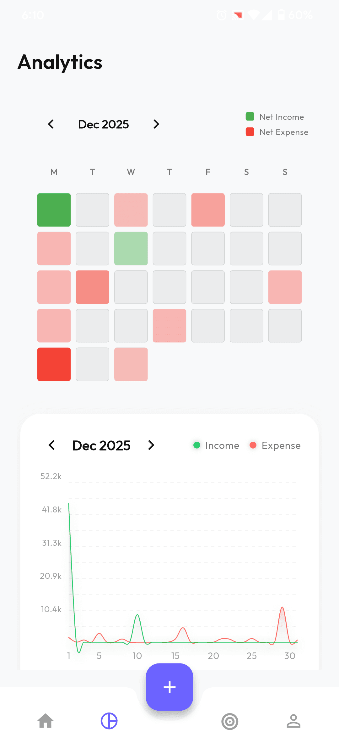 LenDen (लेनदेन) - Aapke paison ka digital khata screenshot 6