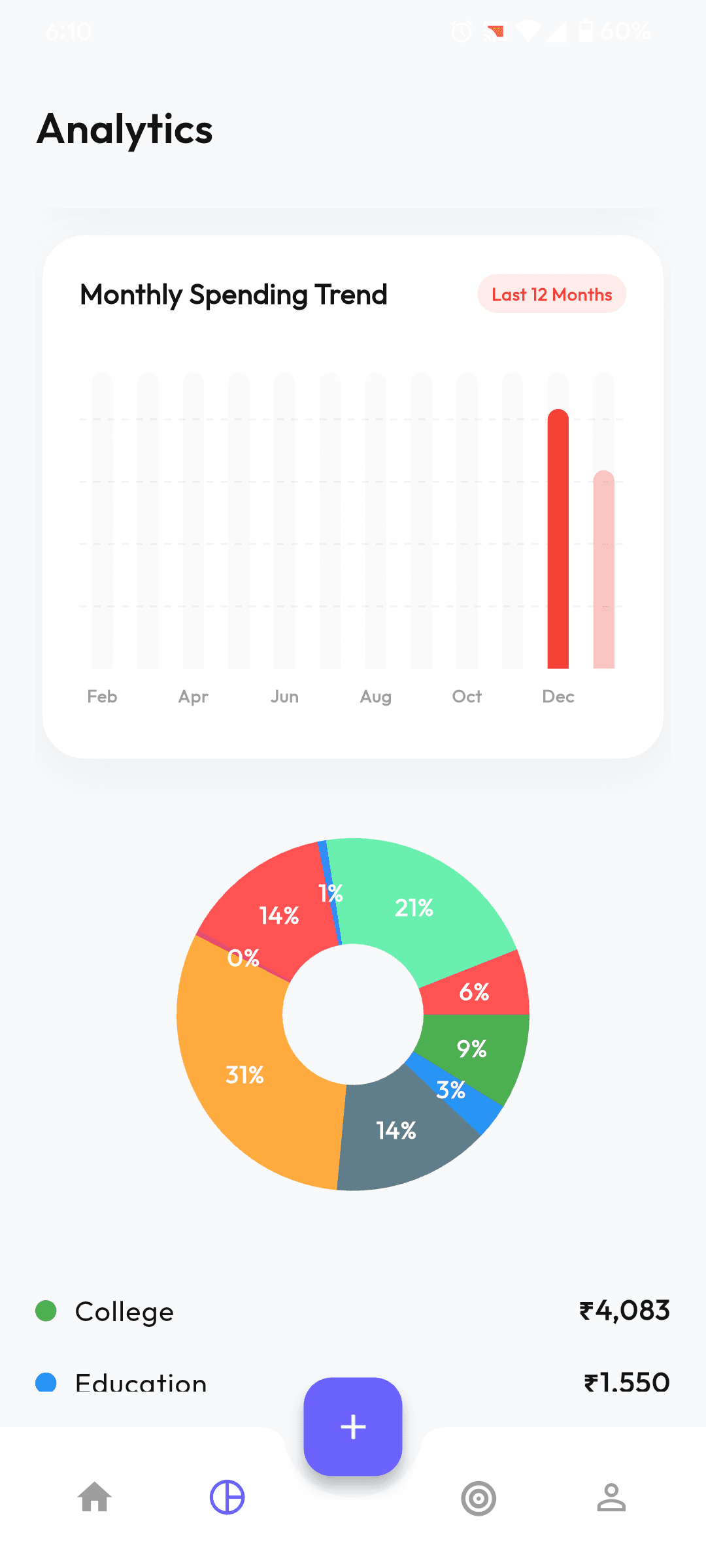 LenDen (लेनदेन) - Aapke paison ka digital khata screenshot 7